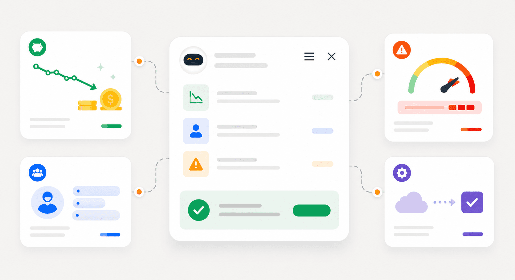Act on cost insights